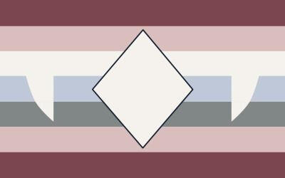 Alderfang is when you desire fangs or sharp teeth.