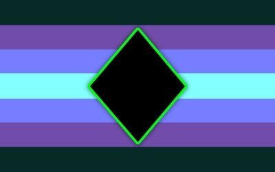 Alderelic is when you desire a body incomprehensible by humans.