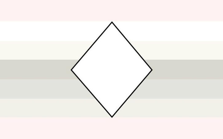 Aldersharpdentin is when you desire sharp teeth.