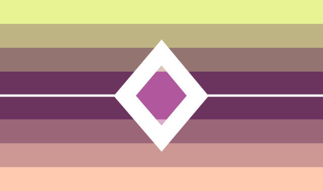 Alderelfang is when you desire to elf ears, claws, and fangs/sharp teeth.