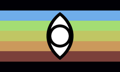 Aldernomnioculus is when you desire an all seeing eye.