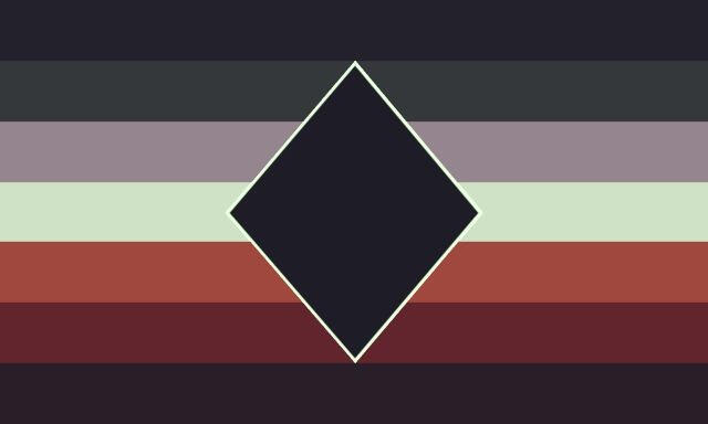 Aldervexic is when you desire an eerie, unsettling, or off putting body.